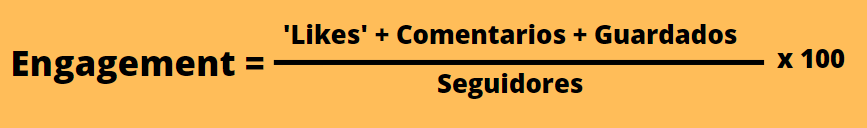 Fórmula de engagement para instagram para una cuenta personal